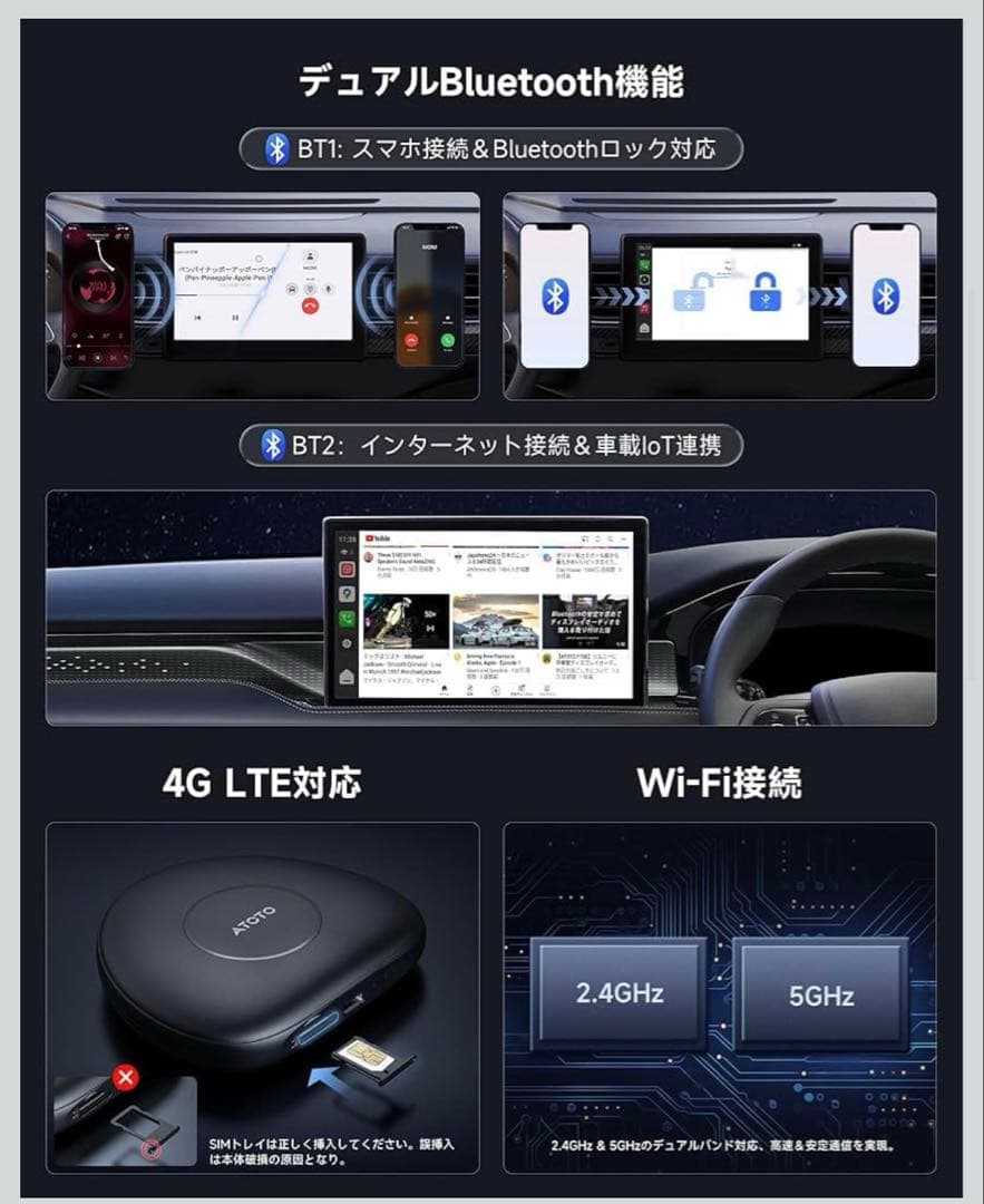 (新品)ATOTO CB6C AI BOX ワイヤレスCarPlay