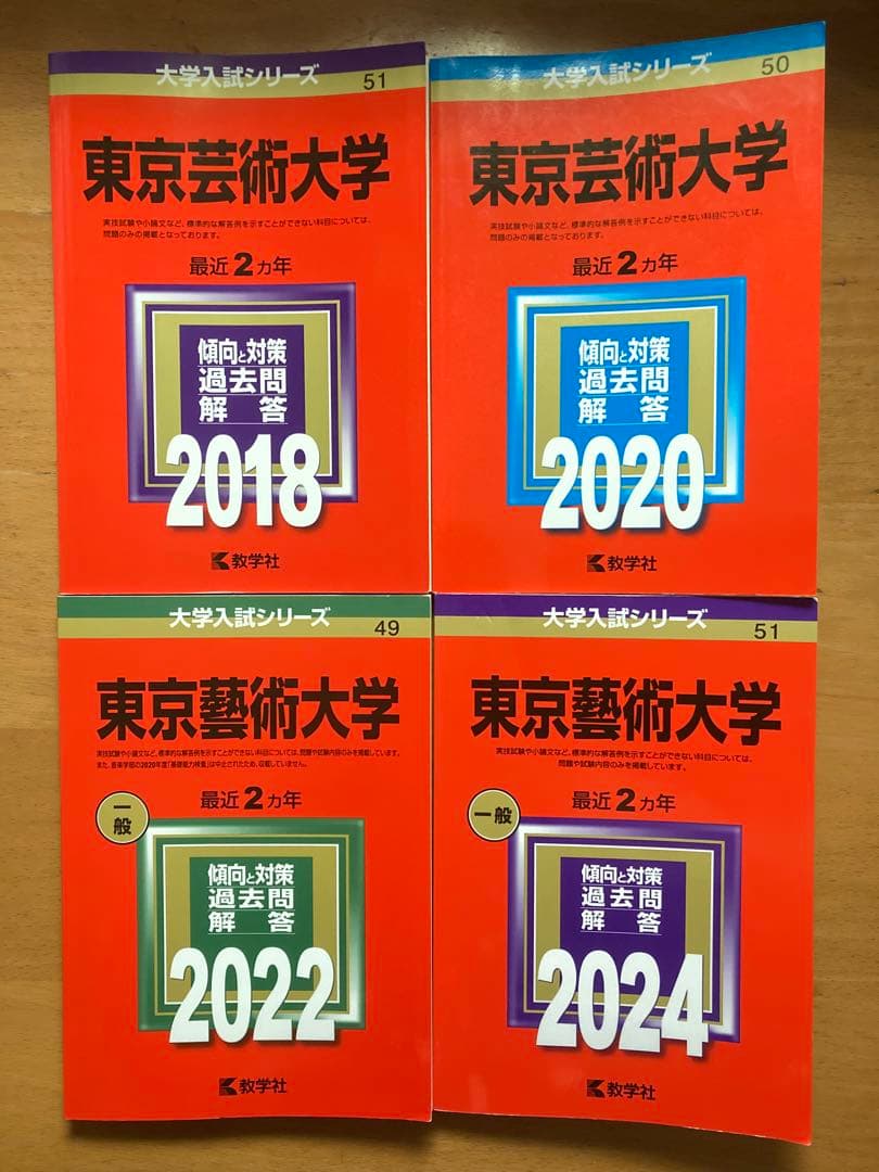 東京芸術大学 赤本 2018 2020 2022 2024 セット