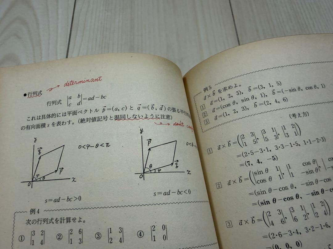 【入手困難・美品】安本肇 合格王 ミラクル数学＆数学解答術（基礎解析、代数幾何）