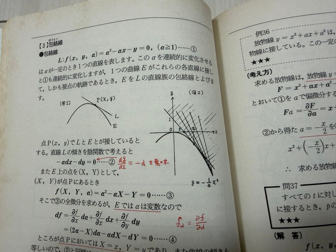 【入手困難・美品】安本肇 合格王 ミラクル数学＆数学解答術（基礎解析、代数幾何）
