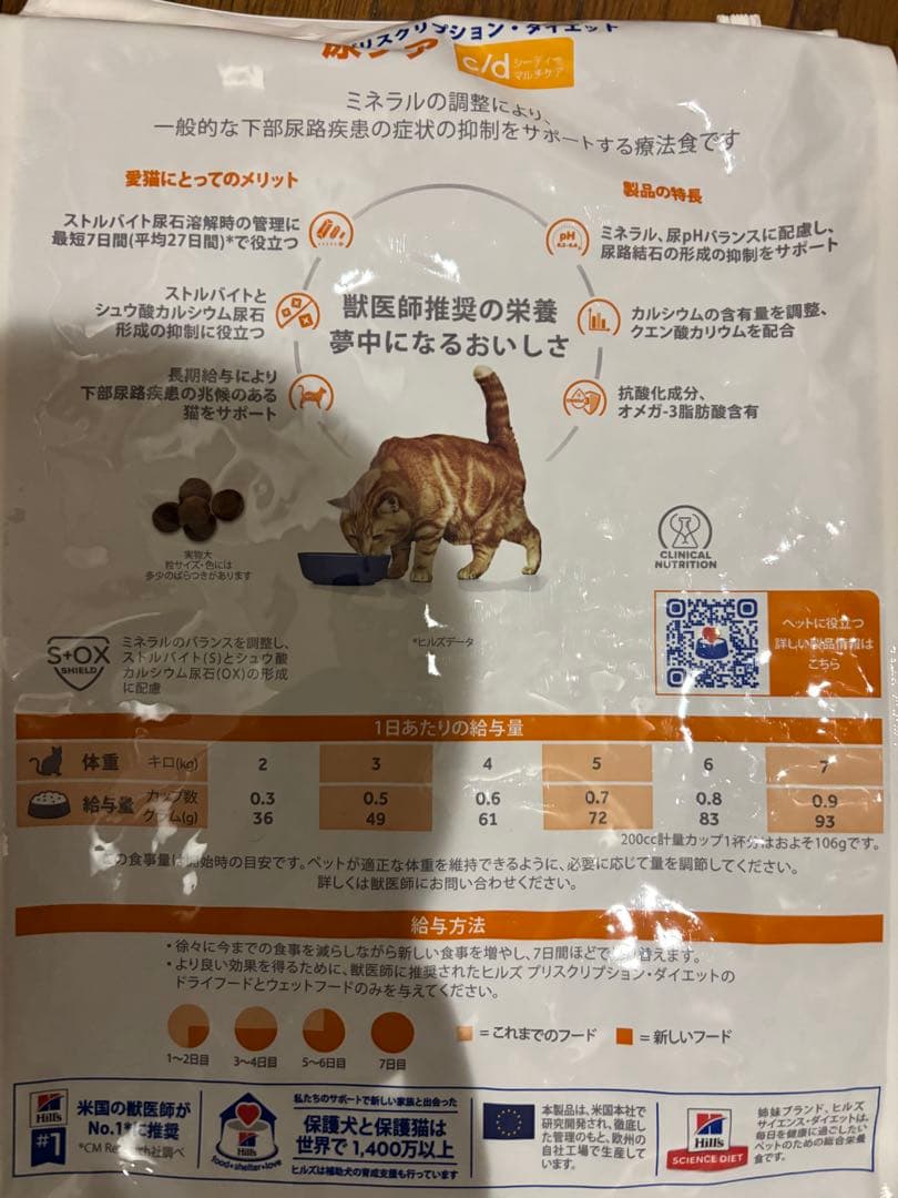 ヒルズ 猫用 c/d マルチケア 尿ケア ドライ　チキン　4kg