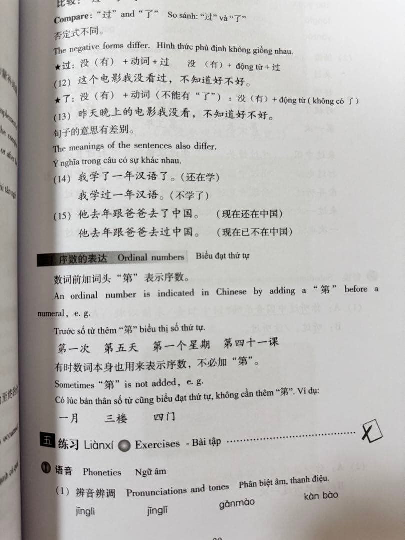 6冊セット GIÁO TRÌNH HÁN NGỮ 6 TẬP英語・ベトナム語版