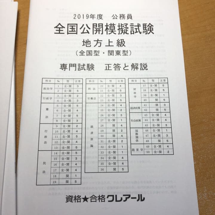 クレアール 公務員講座 大卒・上級レベルテキスト/過去問フォーカスセット