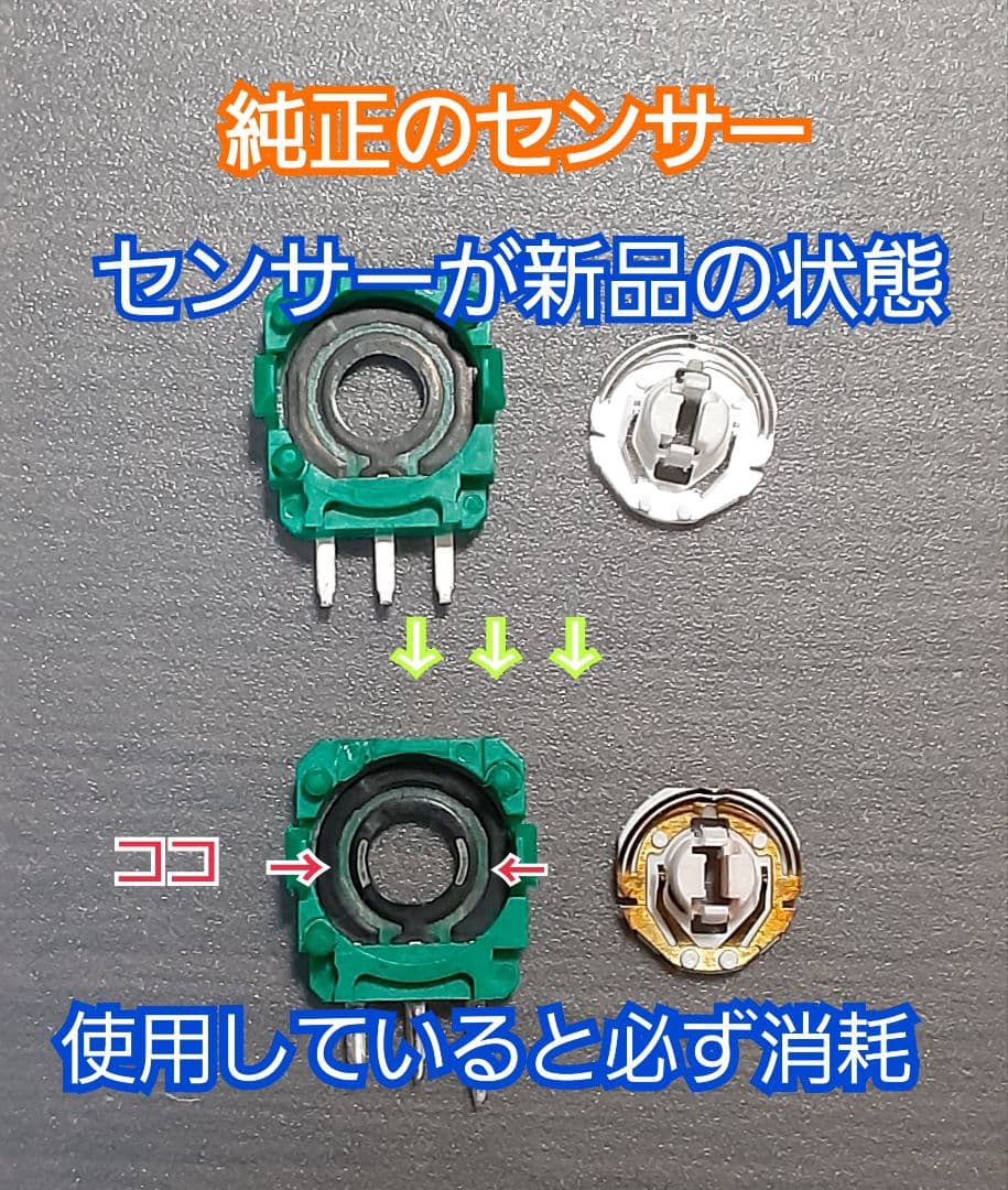 TMR磁気スティック GINFULL DS13MAX