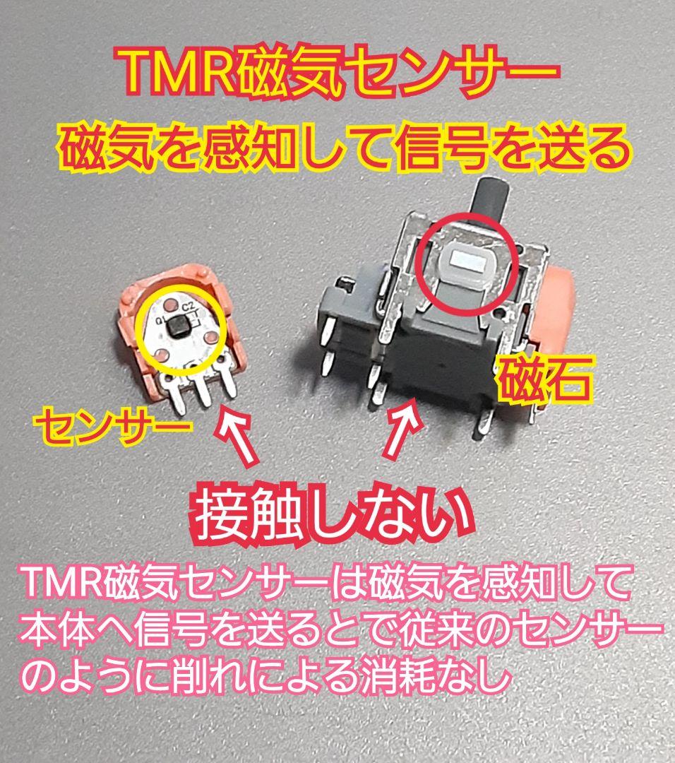 TMR磁気スティック GINFULL DS13MAX