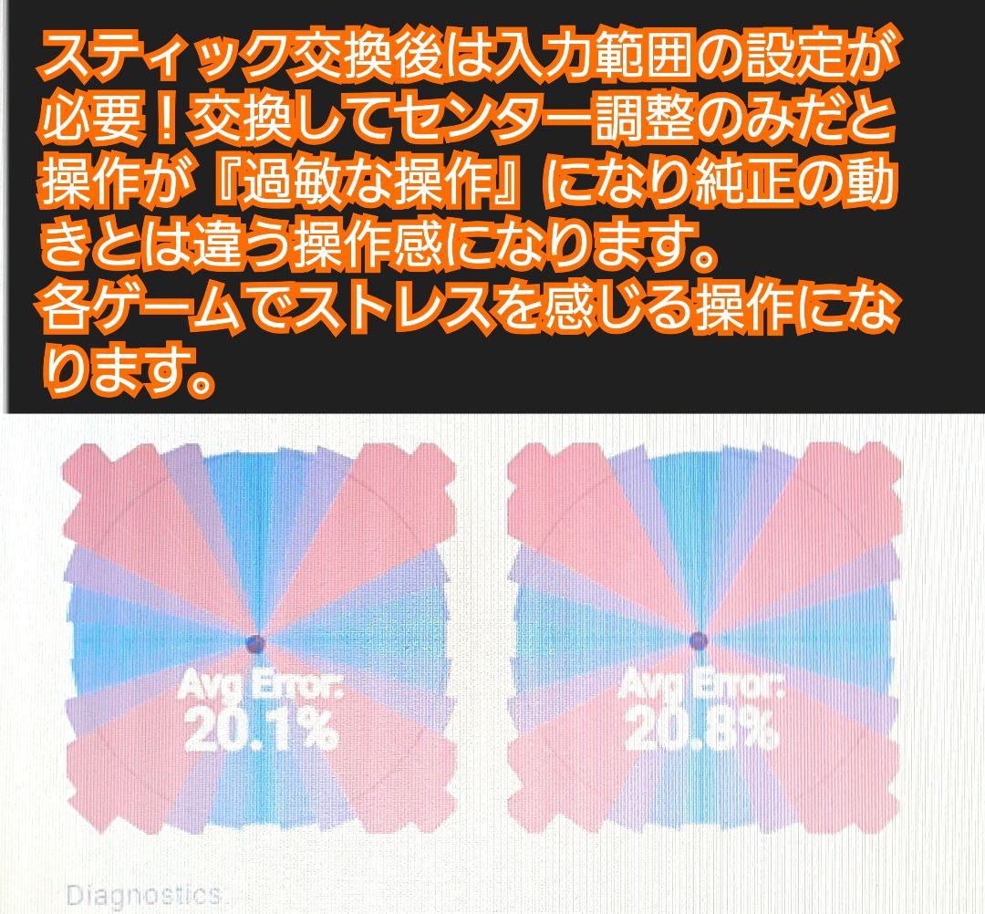 TMR磁気スティック GINFULL DS13MAX