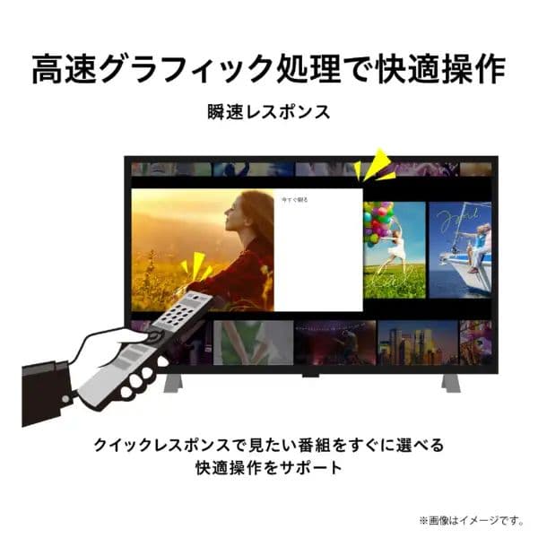 液晶テレビ 全国配送無料 2023年 50C350X 50V 4Kチューナー内蔵