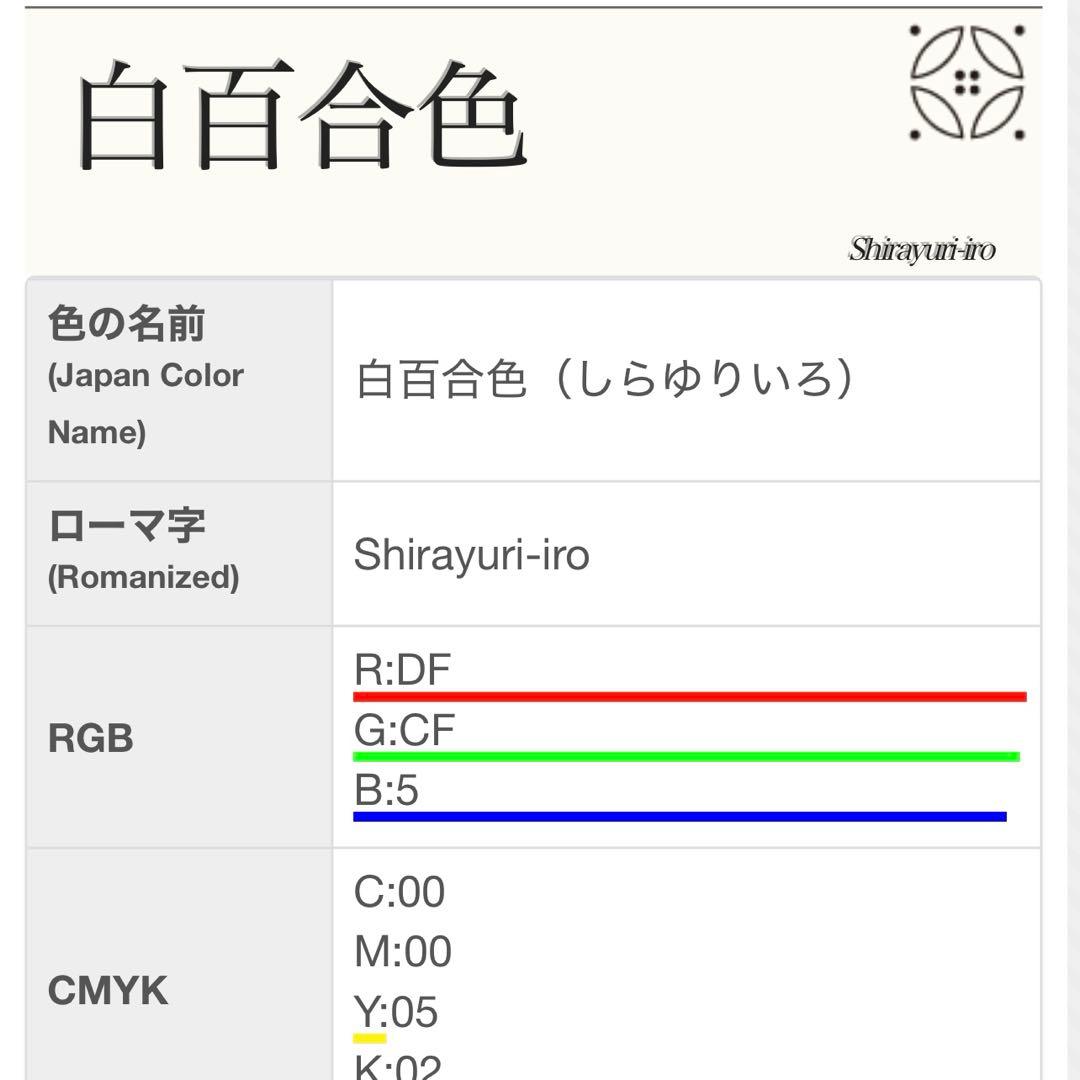 未使用近い　美品　高級化繊　小千谷縮風　小紋　フルセット