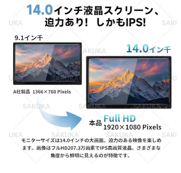 SAKUKA ヘッドレストモニター