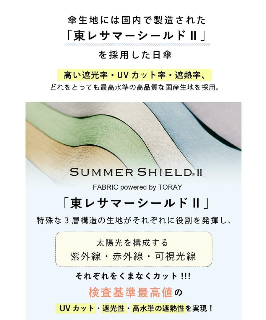 COKAGE+ 完全遮光生地使用 東レ サマーシールド 長傘