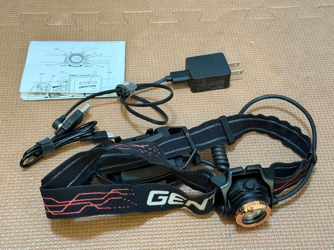 GENTOS GH-110RG ヘッドランプ