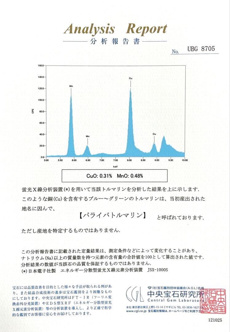 専用JA132トップ鑑付.JA118トップ鑑付★2点セット