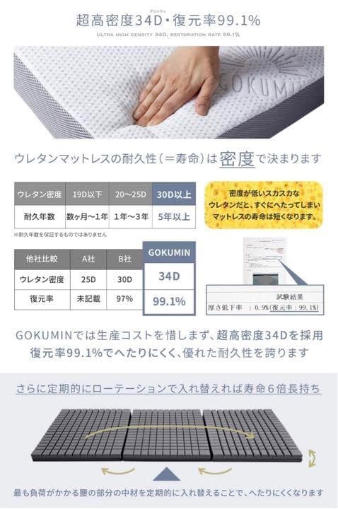 ［専用品］ゴクミン10cm厚 三つ折りプレミアムグラン マットレス シングル