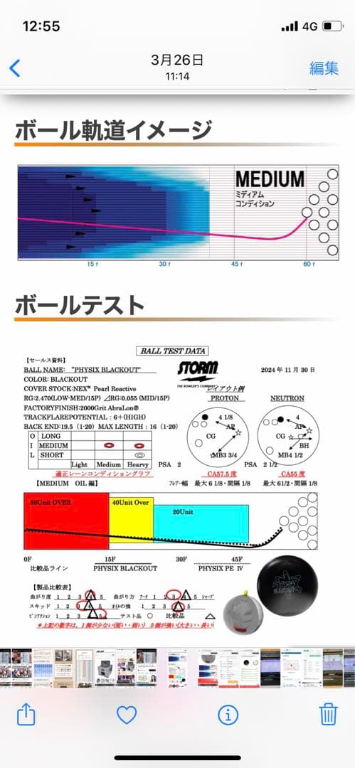stormフィジックスブラックアウト15-4 美品❗️