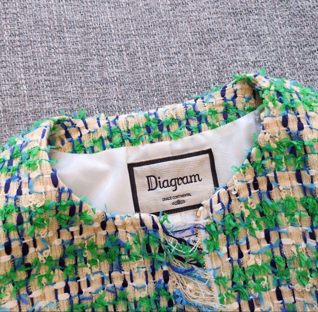 Diagram LINTON ノーカラージャケット