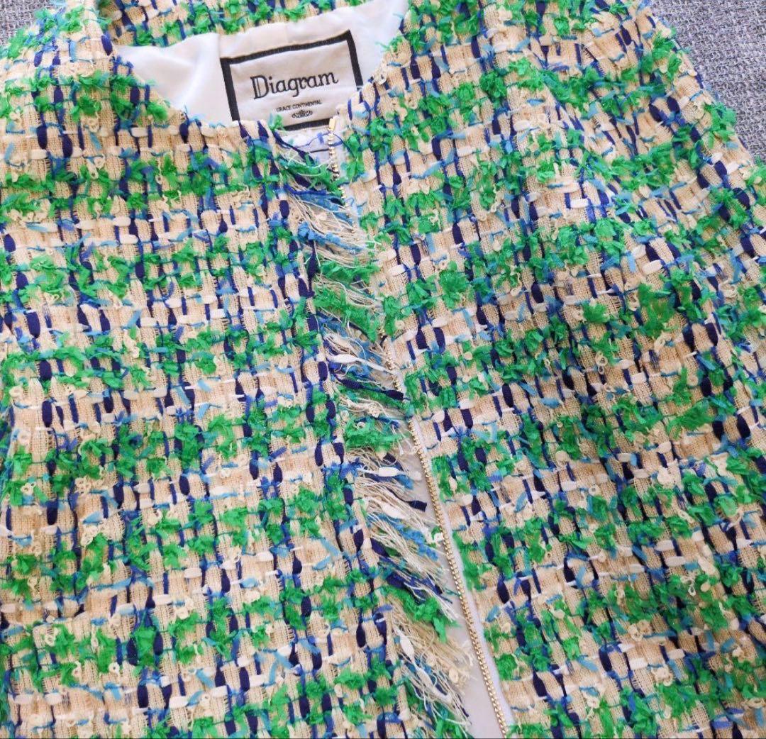 Diagram LINTON ノーカラージャケット