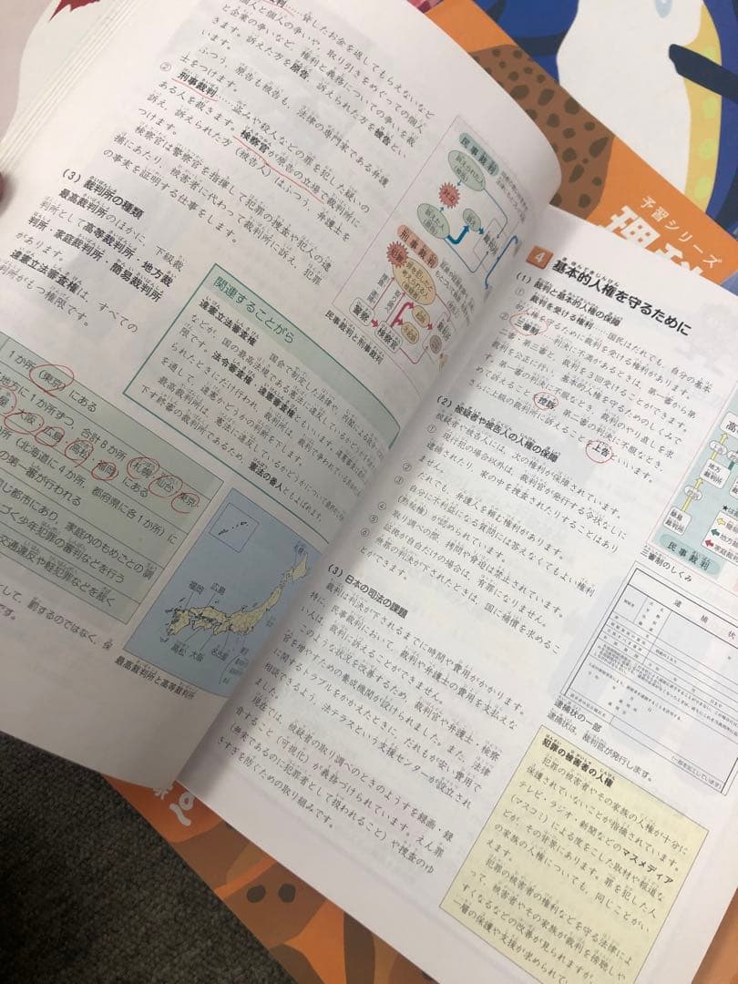 四谷大塚6年　予習シリーズ国算理社　上下　有名校対策　2024年使用 中古