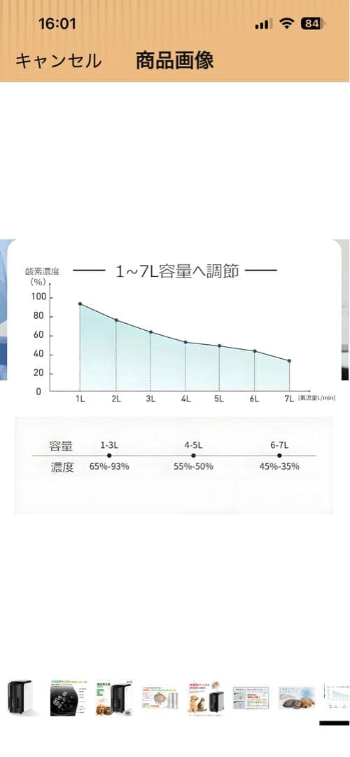 IKOU 家庭用酸素発生器 ペット・人用｜使用81時間 動作確認済