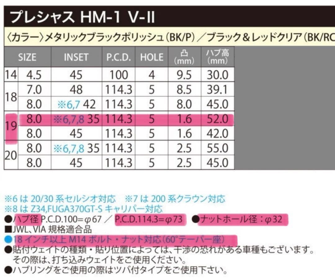 うず19インチHOT STUFF 4本 Precious HM-1