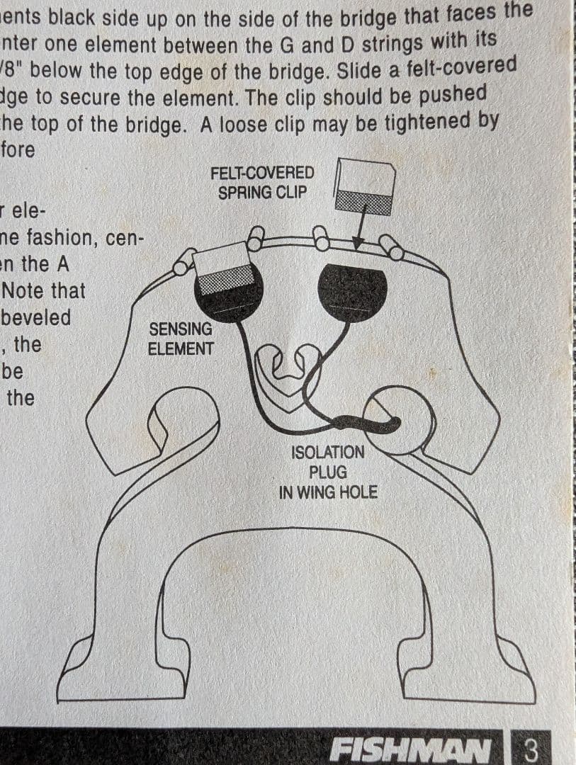 Fishman BP-100 アコースティックベースピックアップ