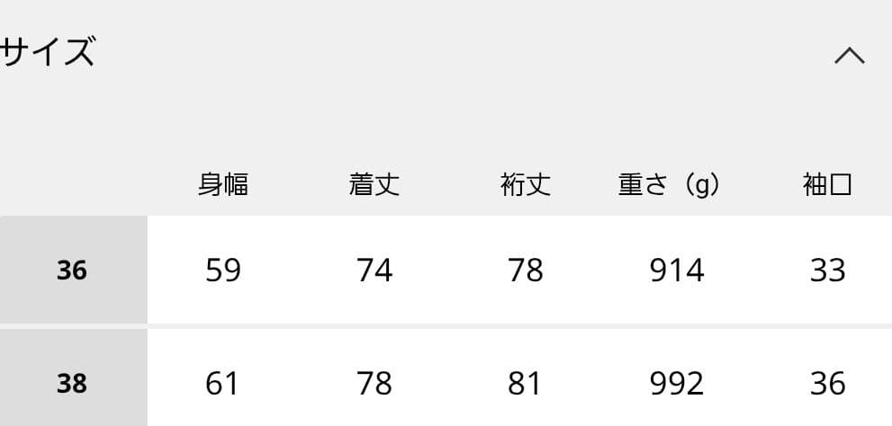Noble キャメルミックスリバージップコート BLACK 36