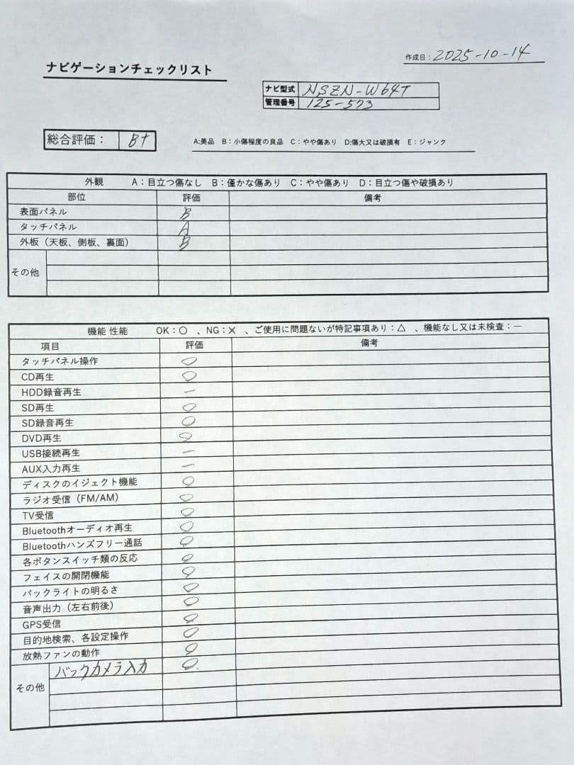 タッチ新品!2019年地図★トヨタ NSZN-W64T BT・地デジ★動作良好