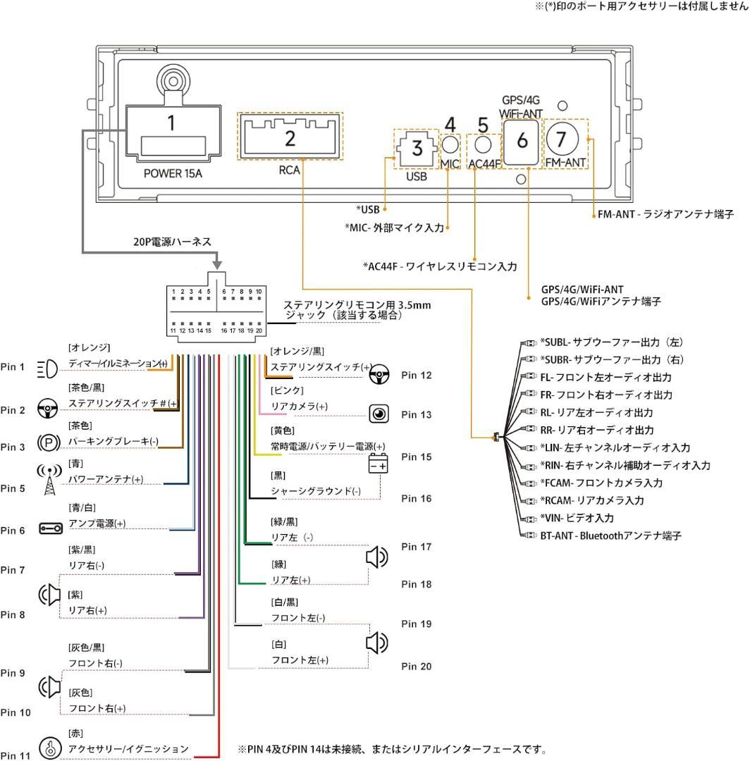 【未使用品】ATOTO S8 MS 10インチ S8G1104MS