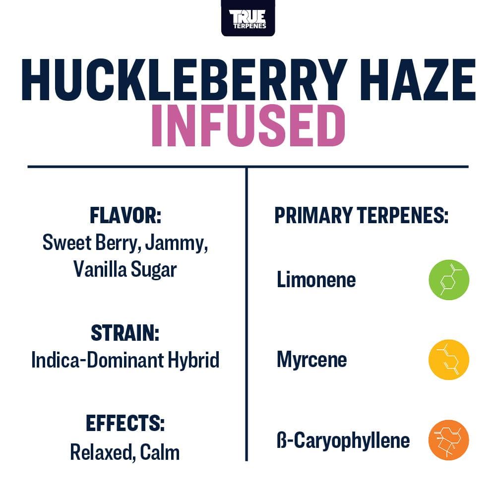 TRUE テルペン 香料 CBD CBN CBG 5ml ハックルベリーヘイズ