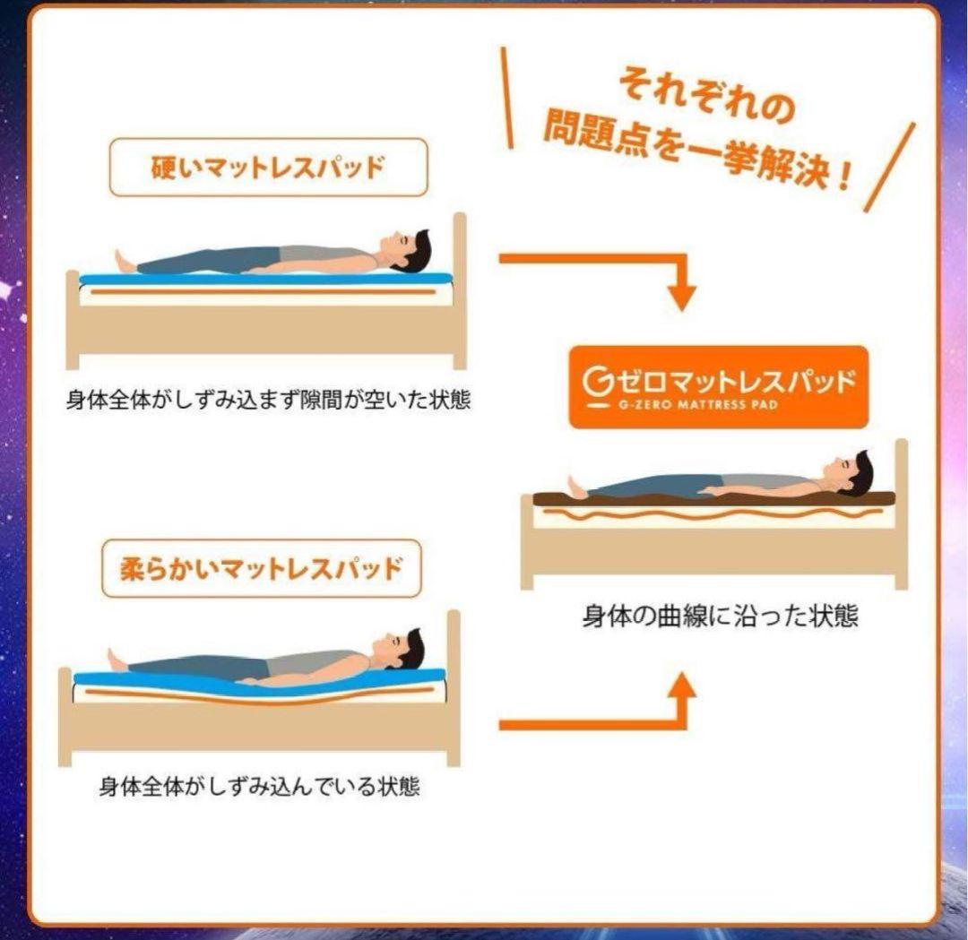 まるで無重力＜シングル＞Ｇゼロマットレスパッド 無重力のような寝心地を！
