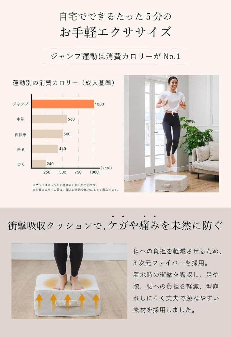 【開封・未使用】uFit Trampoline トランポリン クッション 高反発