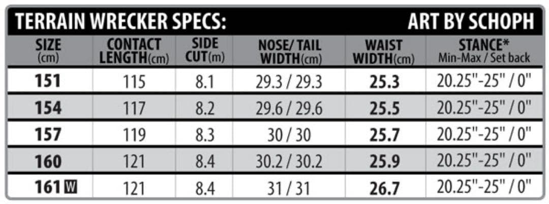 専用　使用3回のみ LIBTECH TERRAIN WRECKER 154