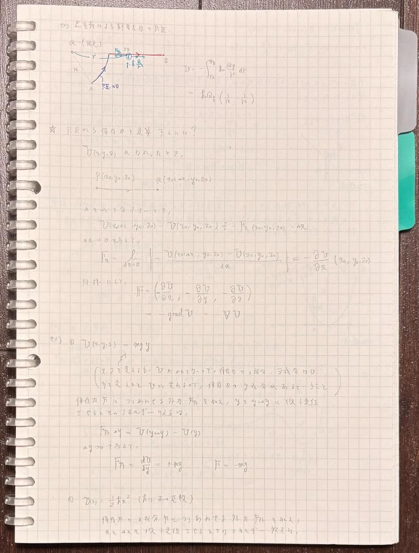 東進ハイレベル物理＆演習セット（テキスト＋板書）