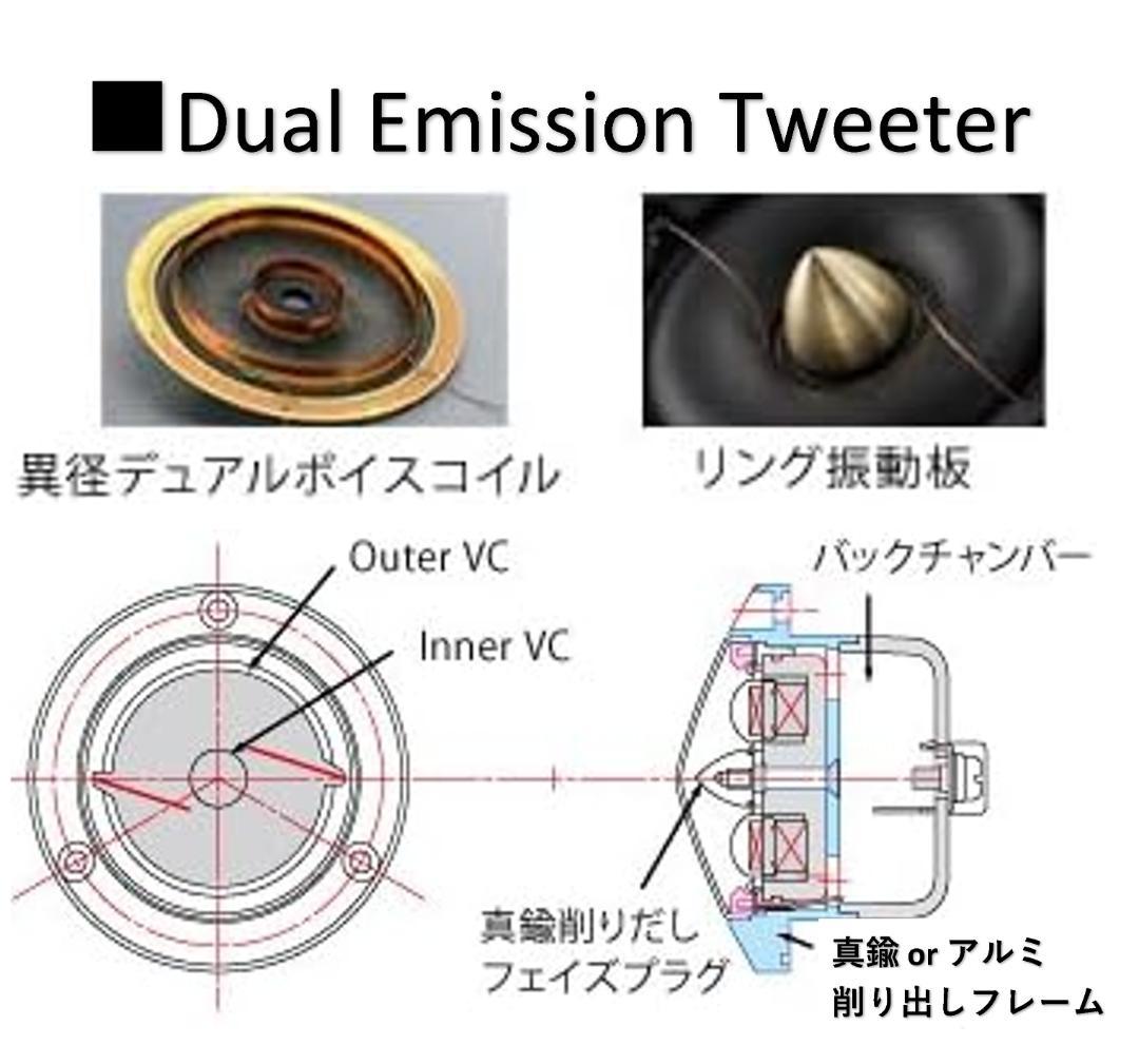 ALPINE アルパイン DLX-Z30T ツィーター (ユニットのみ) ③