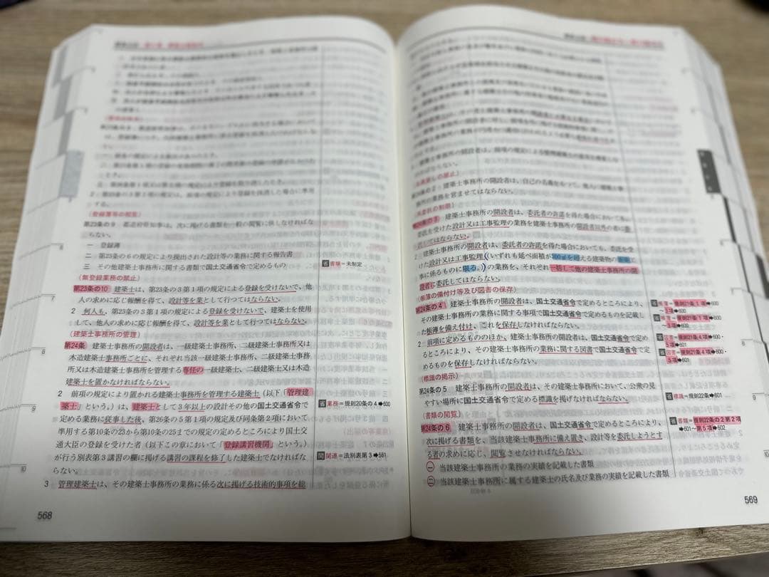 日建学院　建築法令集2025 線引き済