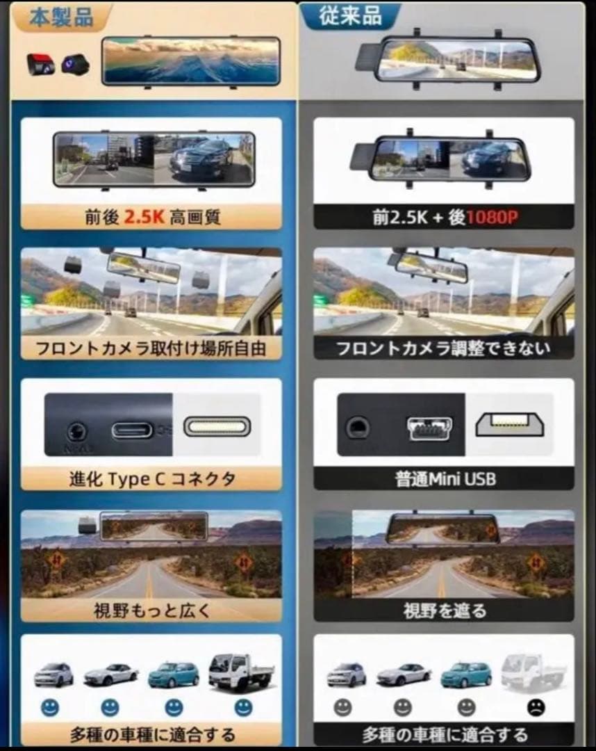 GKU ドライブレコーダー ミラー型 分離2.5K 11インチD800 前後