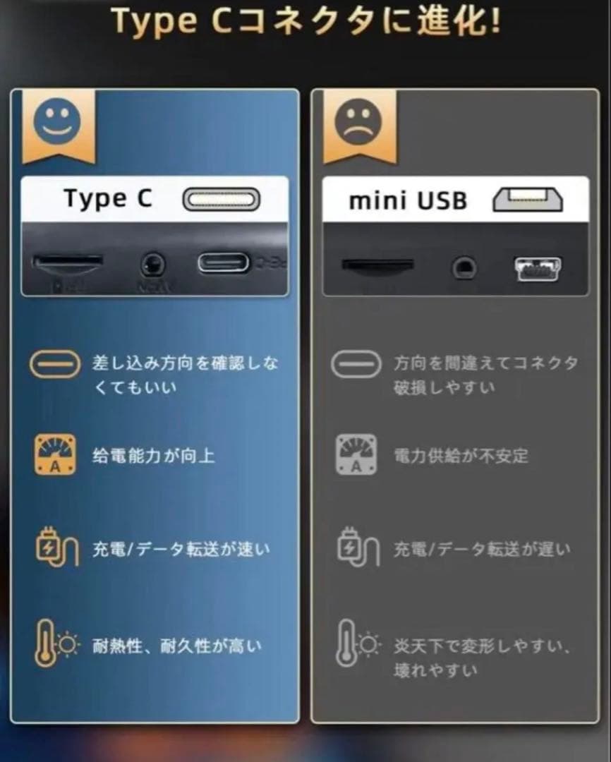 GKU ドライブレコーダー ミラー型 分離2.5K 11インチD800 前後