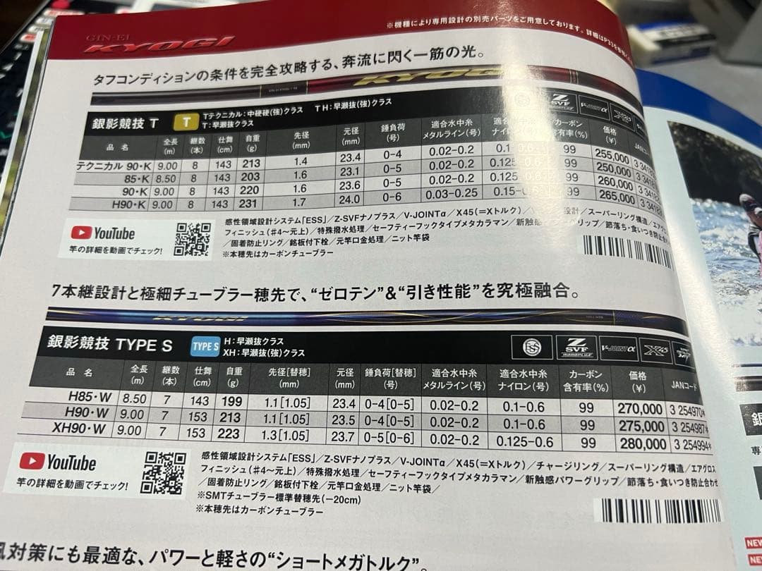 現行ダイワ銀影競技タイプ ＳXH鮎竿