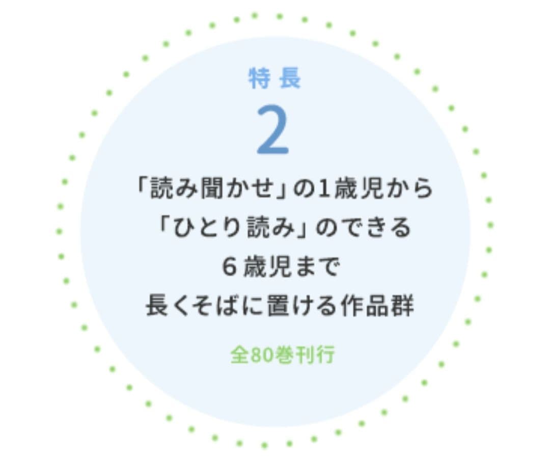 はじめての世界名作えほん☆38冊セット まとめ売り ポプラ社