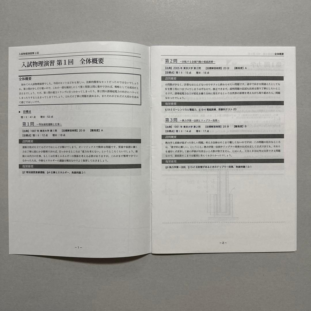 【美品】鉄緑会　高3物理　フルセット