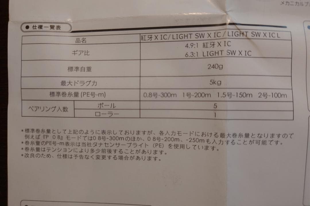 ◆DAIWA 紅牙◆LIGHT SW X IC◇ベイト カウンター付 左巻き
