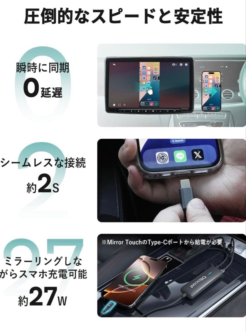 Ottocast MirrorTouch ミラーリングアダプタ　CarPlay