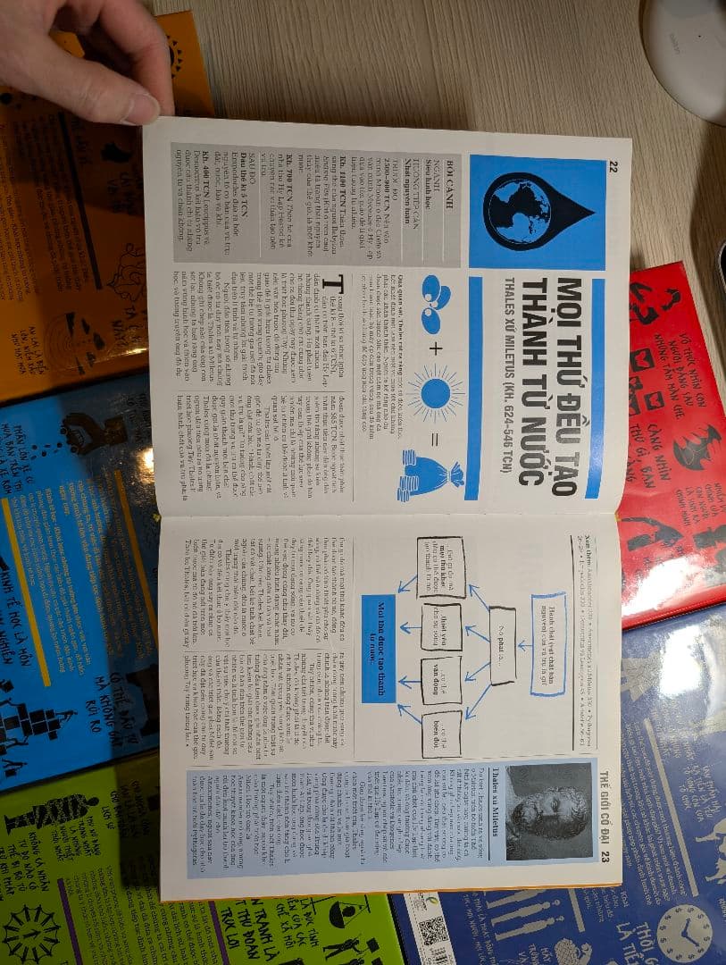 Khái lược những tư tưởng lớn ECONOMIC