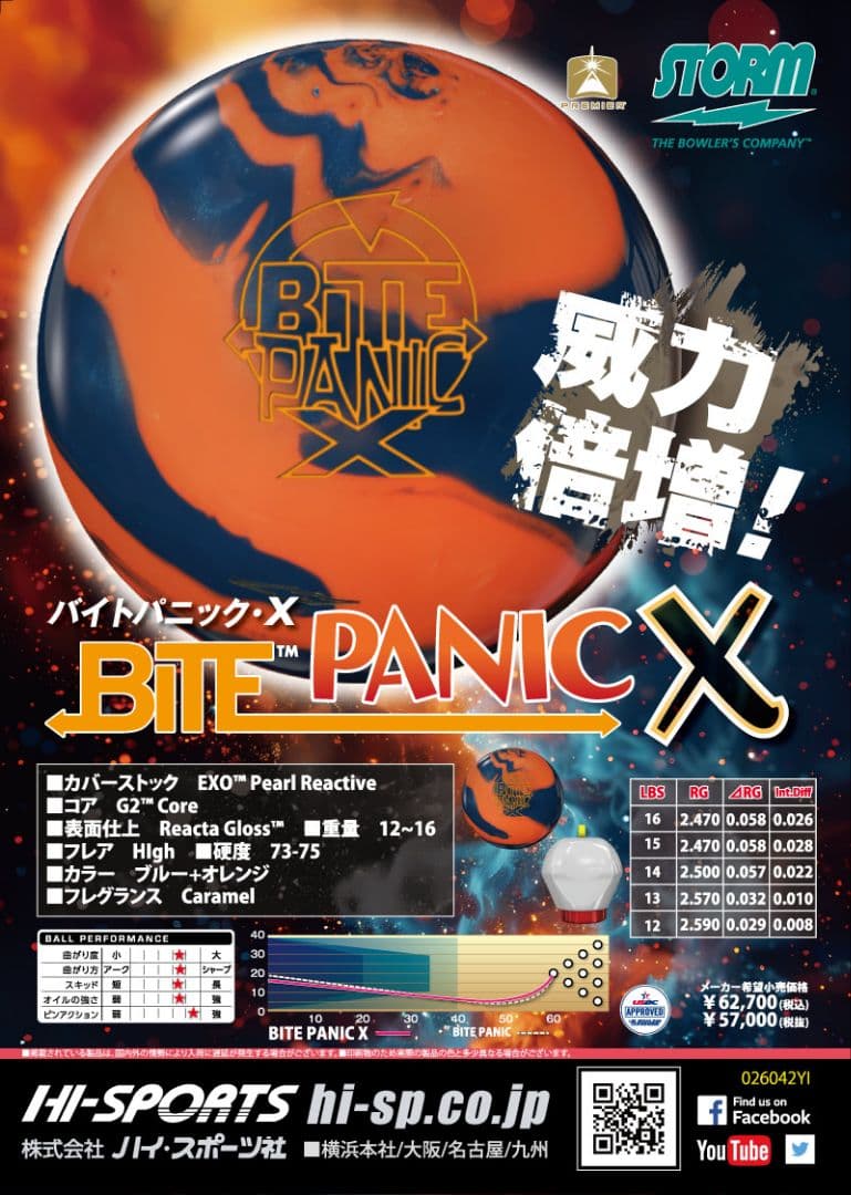 ボ*売様 ︎︎ ❤︎︎新品︎︎❤︎︎BITE PANIC X 15ポンド2オンス