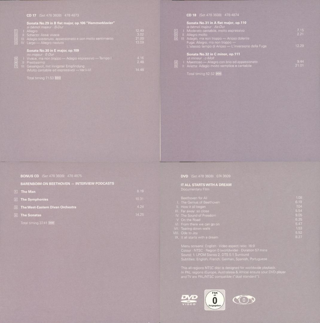 ベートーヴェン・フォー・オール 《デラックス版》 ダニエル・バレンボイム