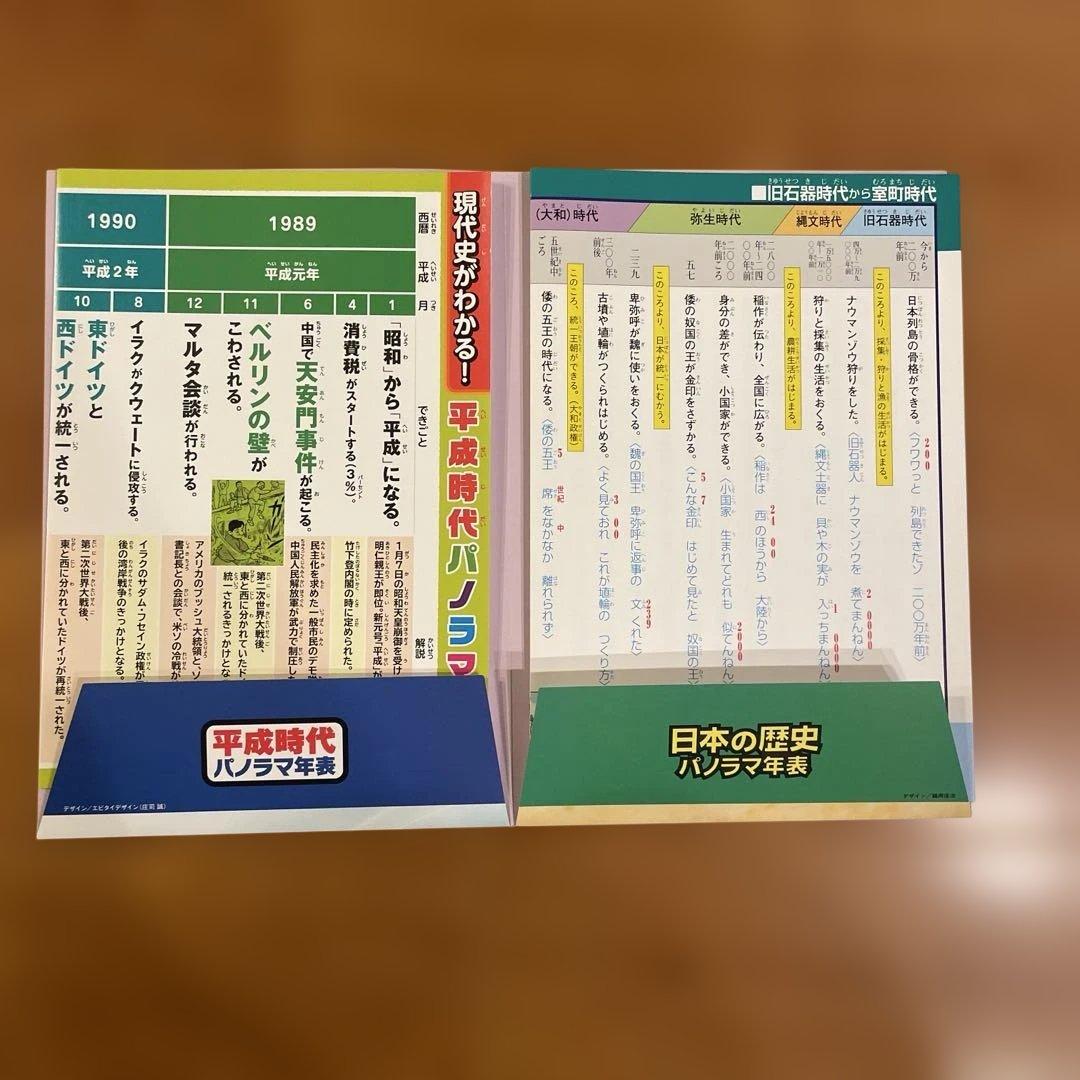 美品　少年少女 日本の歴史 24巻セット