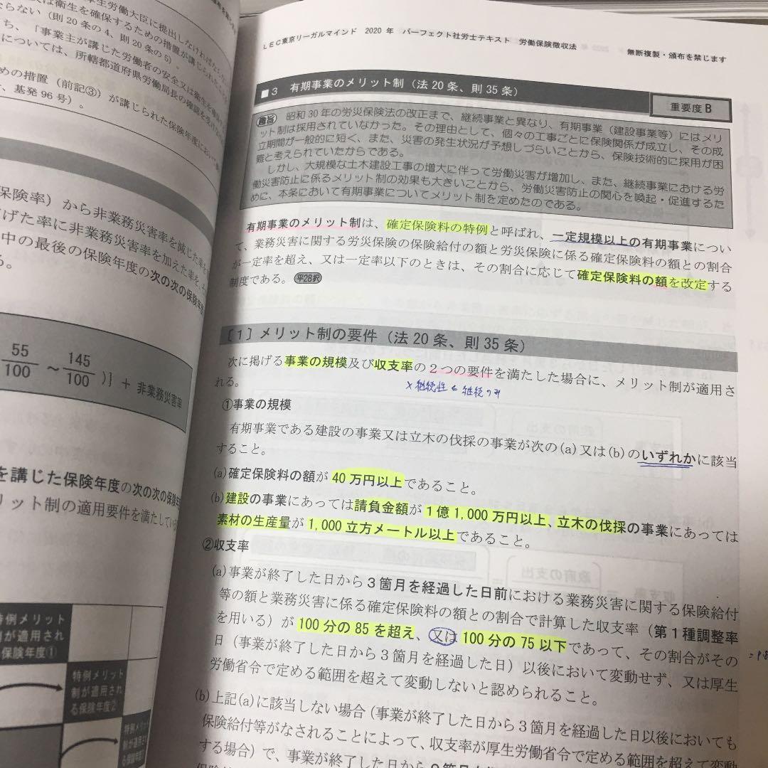 LEC 社労士　教材一式　2020年版