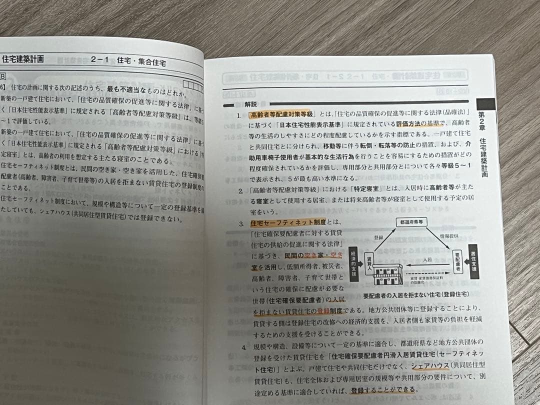 2024年 令和6年 一級建築士 日建学院テキスト・問題集一式