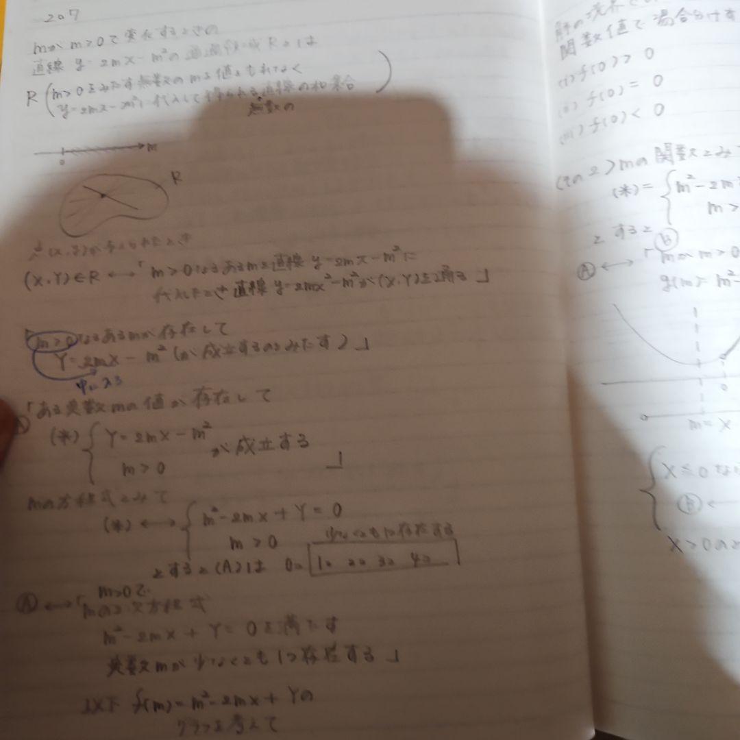 数学XS 前期 学習参考書　2024