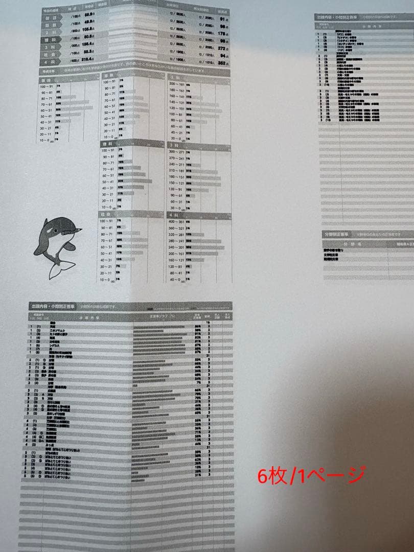 語学・辞書・学習参考書 Moo