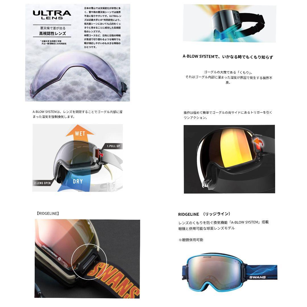 【限定モデル】【美品】SWANS リッジラインゴーグル ULTRA LENS